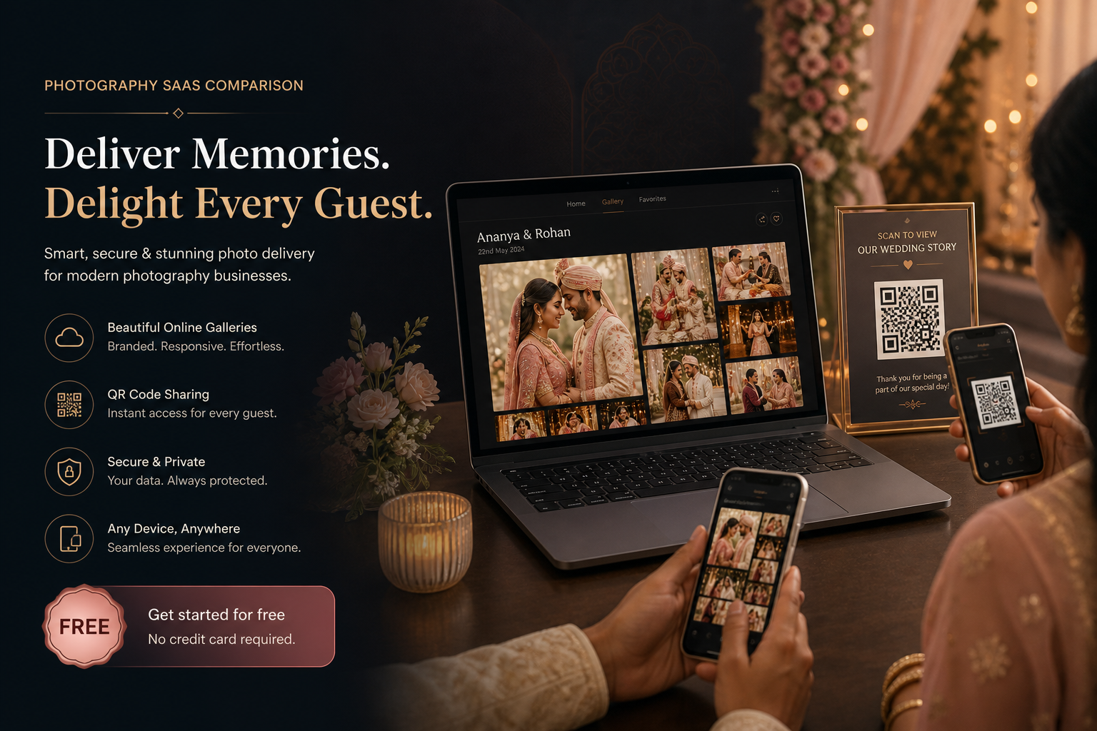 fotoowl alternative free - Memoria branded gallery with guest QR for Indian wedding photographers